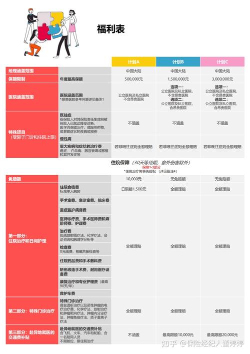 深圳代生宝宝价格-深圳代生宝宝价格大揭秘