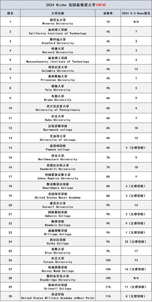 包生男孩排名(包生男孩排名:全新榜单揭晓)