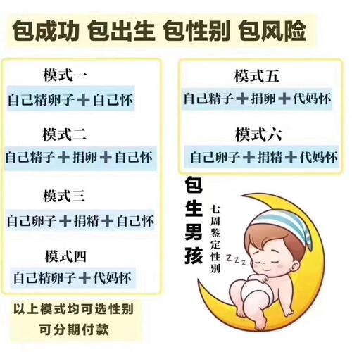 包生男孩怎么收费【包生男孩收费指南】